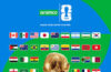 Piala Dunia 2026